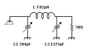 Pi-Tank Example