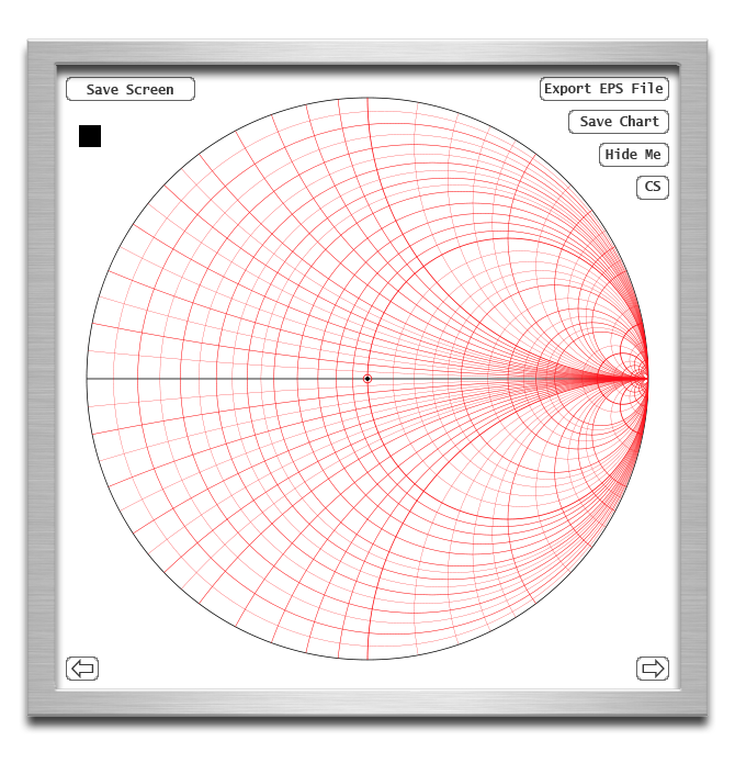 RX impedance chart